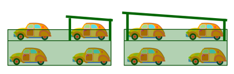 Kuvassa 8 on kuvattu rinnakkain kaksi kaksikerroksista pys&auml;k&ouml;intitaloa. Pys&auml;k&ouml;intitalot ovat muuten identtisi&auml;, mutta oikeanpuoleisen ylin kerros on kokonaan katettu, kun taas vasemman puoleisen ylimm&auml;n kerroksen pys&auml;k&ouml;intipaikoista vain puolet on katettu ja kerros on muilta osin avointa tilaa.