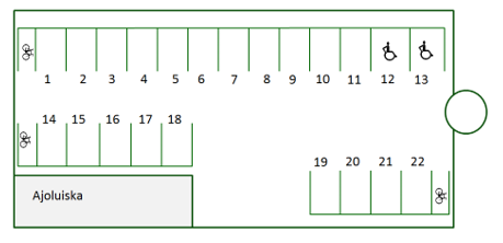 Kuvassa 9 on kuvattu pys&auml;k&ouml;intitalon ylin kerros ylh&auml;&auml;lt&auml;p&auml;in. Kuvassa n&auml;kyy, ett&auml; yl&auml;kerroksessa on 22 autopaikkaa, joista 2 on muita leve&auml;mpi&auml; invapaikkoja. Lis&auml;ksi yl&auml;kerroksessa on 3 erillist&auml; paikkaa pienajoneuvoille kuten polkupy&ouml;rille ja moottoripy&ouml;rille. Lis&auml;ksi osan pinta-alasta vie yl&auml;kerroksen ja alemman kerroksen v&auml;linen ajoluiska ja kerroksessa autoiluun ja liikkumiseen tarkoitettu alue.
