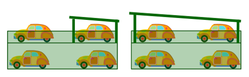 Bild 8 visar tv&aring; parkeringshus med tv&aring; v&aring;ningar bredvid varandra. Parkeringshusen &auml;r annars identiska men det h&ouml;gra parkeringshusets &ouml;vre v&aring;ning &auml;r helt t&auml;ckt, medan bara h&auml;lften av parkeringsplatserna i det v&auml;nstra parkeringshusets &ouml;vre v&aring;ning &auml;r t&auml;ckta. V&aring;ningen utg&ouml;rs annars av &ouml;ppet utrymme.