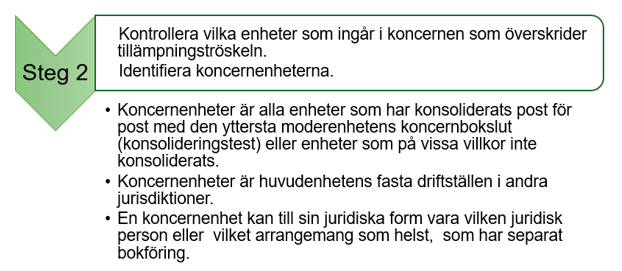 Det som st&aring;r i texten visas som bild