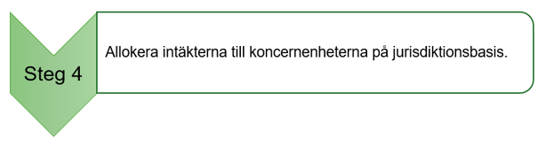 Det som st&aring;r i texten visas som bild