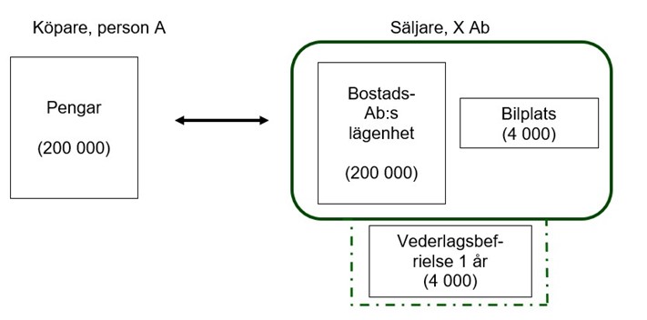 Det som st&aring;r i texten visas som bild