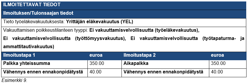 Esimerkki ilmoituksesta.