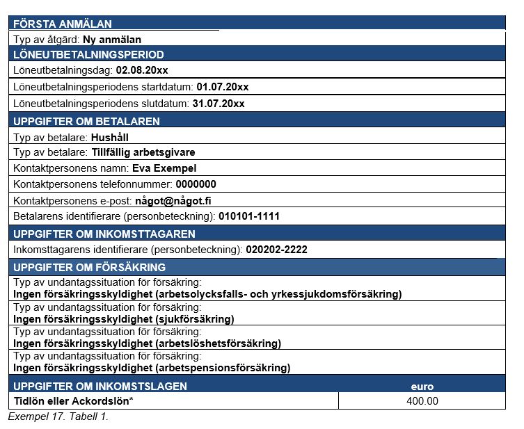 Exempel 17 Tabell 1