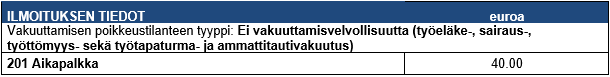 Kuvassa on esimerkki ilmoituksen tiedoista.